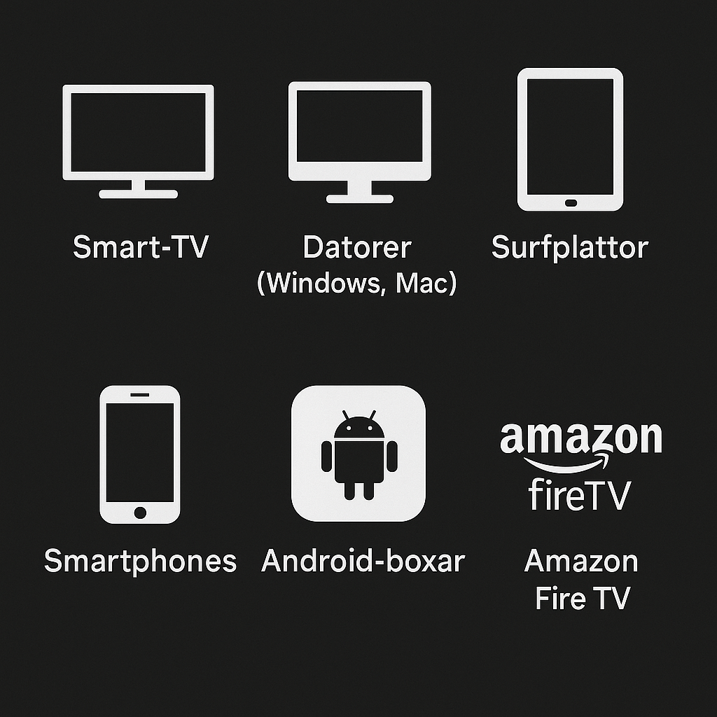 IPTVNordic: Fördelar med att prenumerera på år 2025