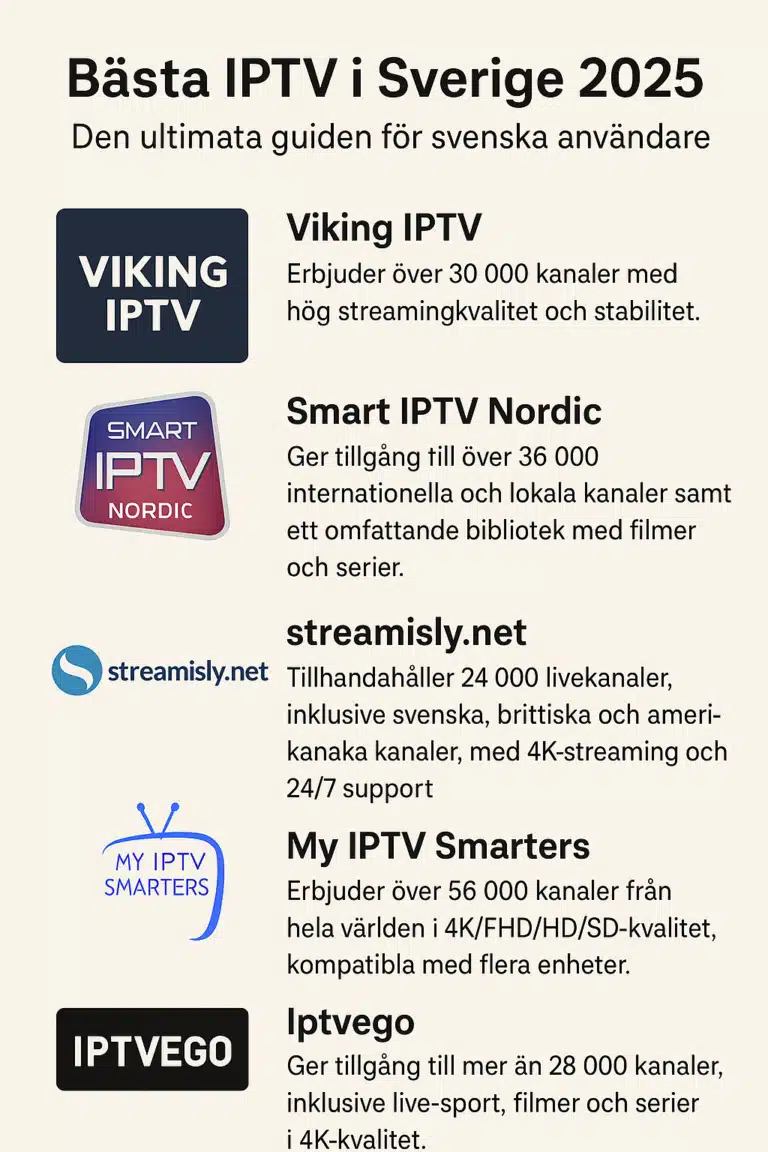 Bästa IPTV i Sverige 2025: Den ultimata guiden för svenska användare