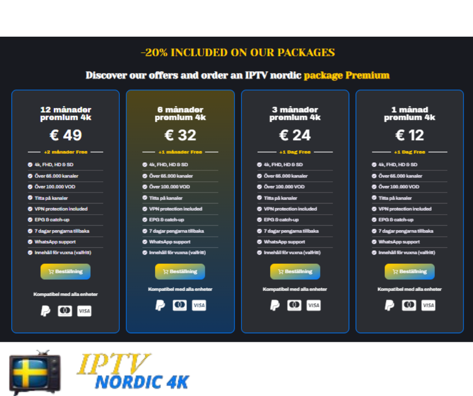 Så här prenumererar du på IPTVNordic steg för steg – En komplett guide 2025 Så här prenumererar du på IPTVNordic steg för steg – En komplett guide 2025